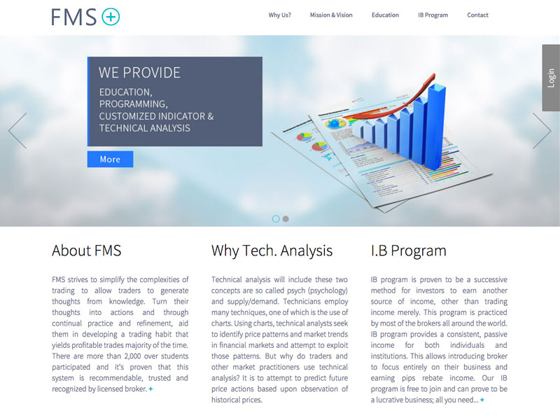 Content Management System : FMS Plus